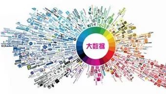 整合營銷驅(qū)動(dòng)互聯(lián)網(wǎng)銷售 高效獲客與轉(zhuǎn)化的實(shí)戰(zhàn)策略